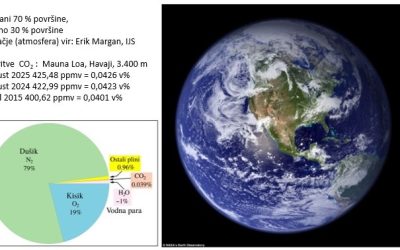 Predavanje mag. Tomaža Ogrina – Kmetijstvo je varuh okolja in narave